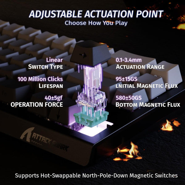 ATTACK SHARK X68 HE Moonlit Night (Magnetic Switch) ATTACK SHARK X68 HE Moonlit Night (Magnetic Switch)